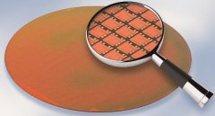 讓“晶圓檢測設(shè)備”來告訴你什么叫效率