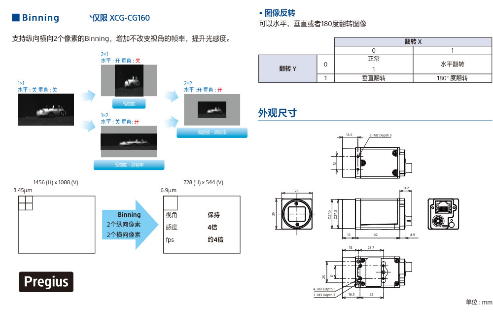 索尼工業(yè)鏡頭 機(jī)器視覺檢測設(shè)備